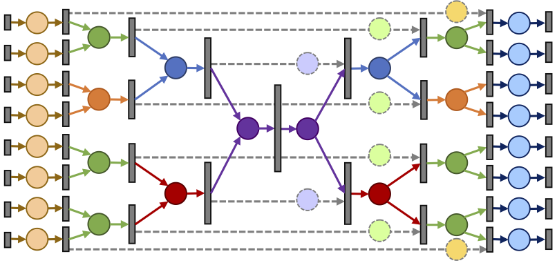 Pd-Network